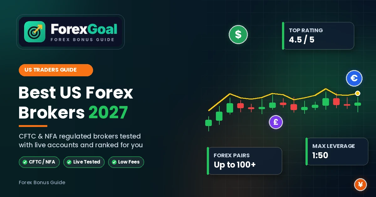 Best Forex Brokers for US Traders 2027 Platforms and Ratings