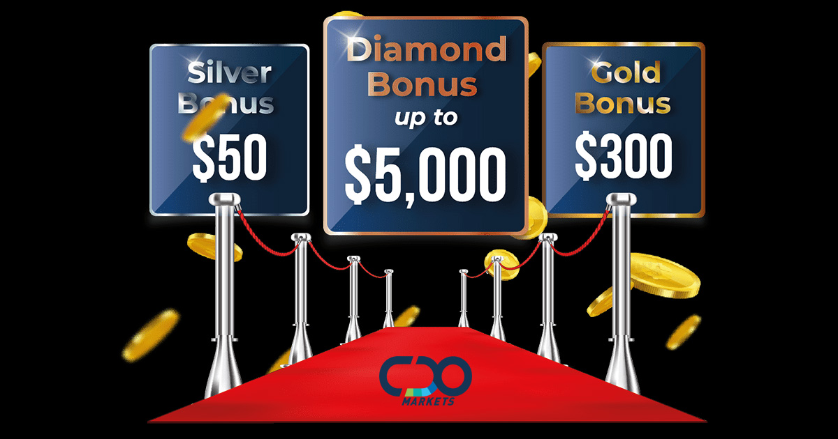 CDO Markets $50 Silver No Deposit Bonus