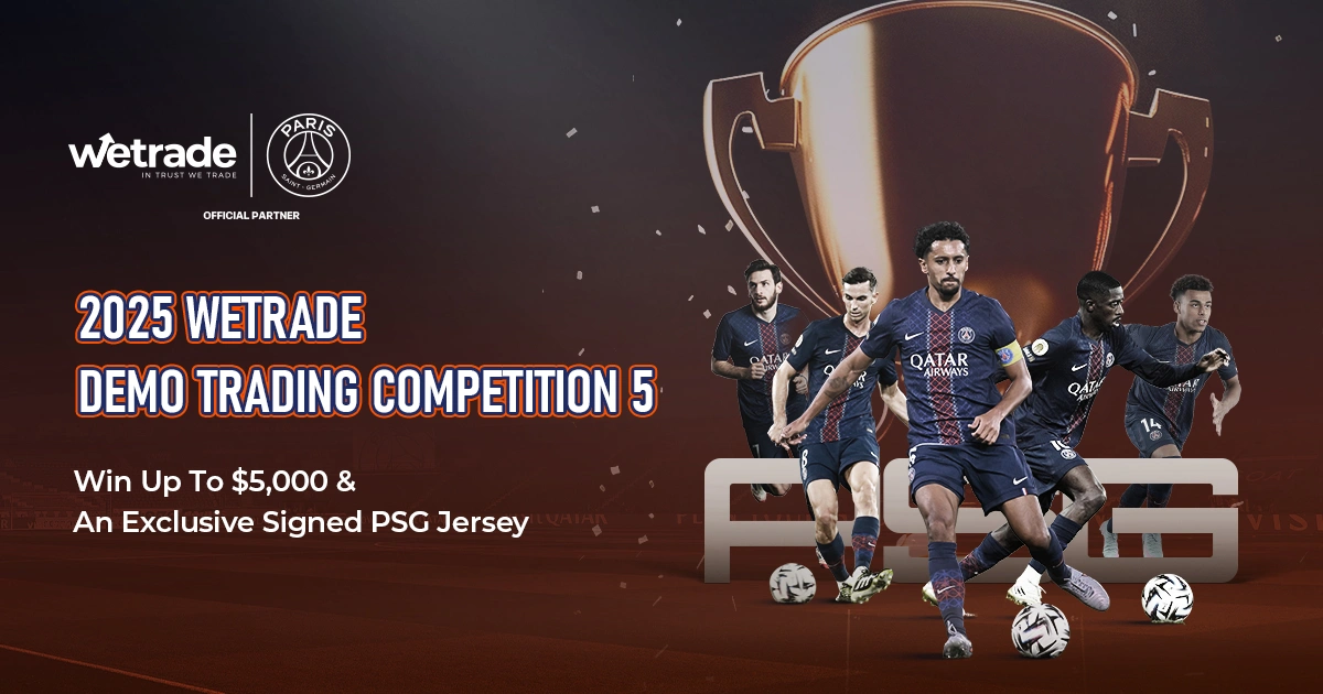 Enter WeTrade Forex Demo Contest 5 trade with no risk