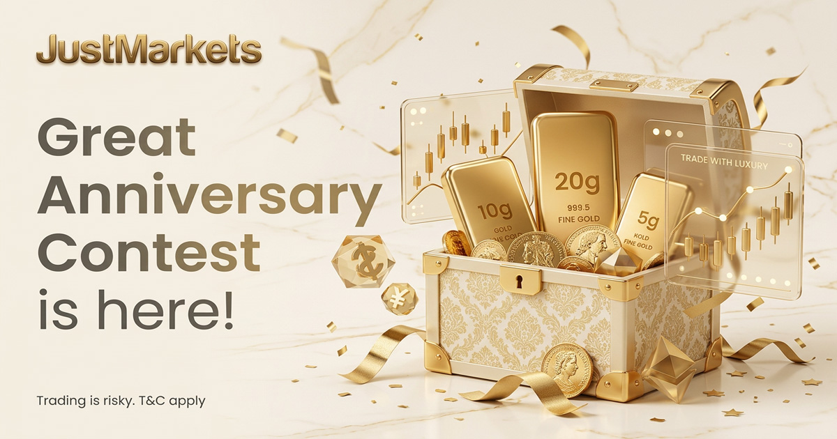 JustMarkets Launches Great Anniversary Contest
