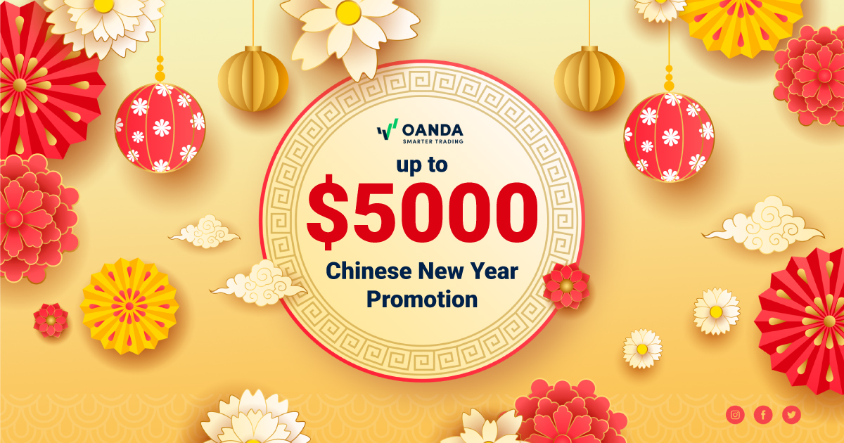 OANDA 50% Forex Welcome Bonus up to $5000